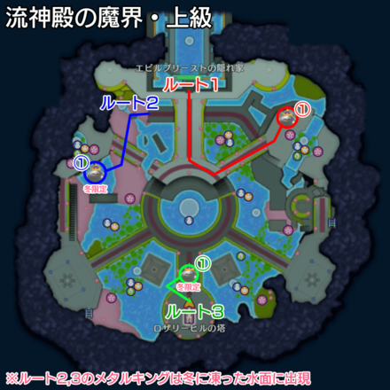 流神殿の魔界上級