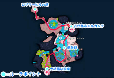 流神殿の魔界初級の攻略チャート