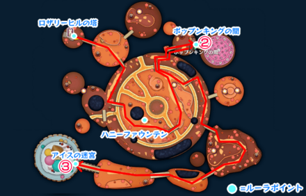 甘味楼の魔界中級の攻略チャート