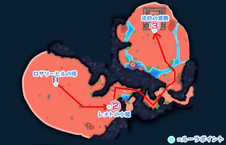 流神殿の魔界・中級