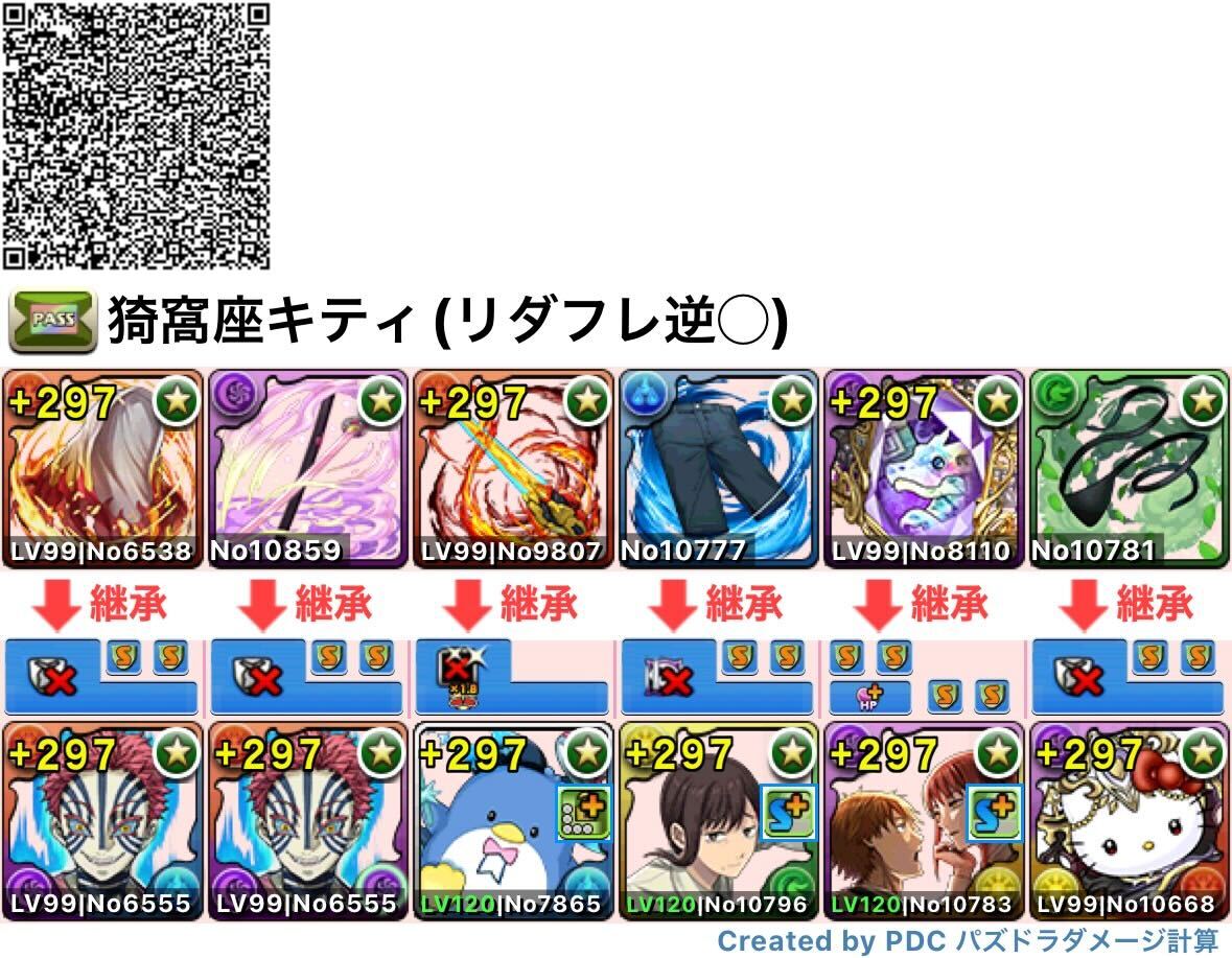 猗窩座×ラフィーネキティ