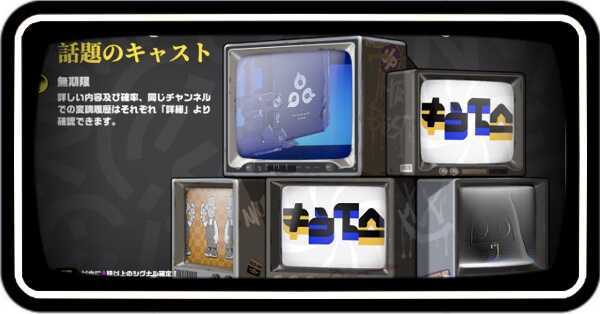 ゼンレスリセマラ当たりランキング