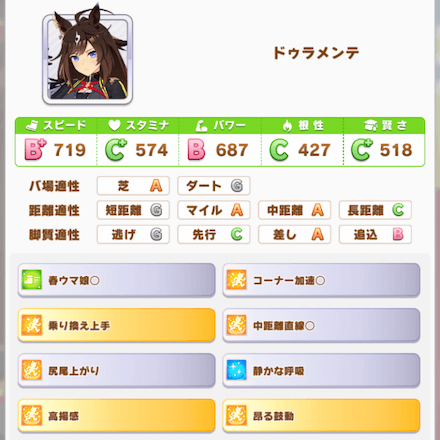 日本ダービードゥラメンテ