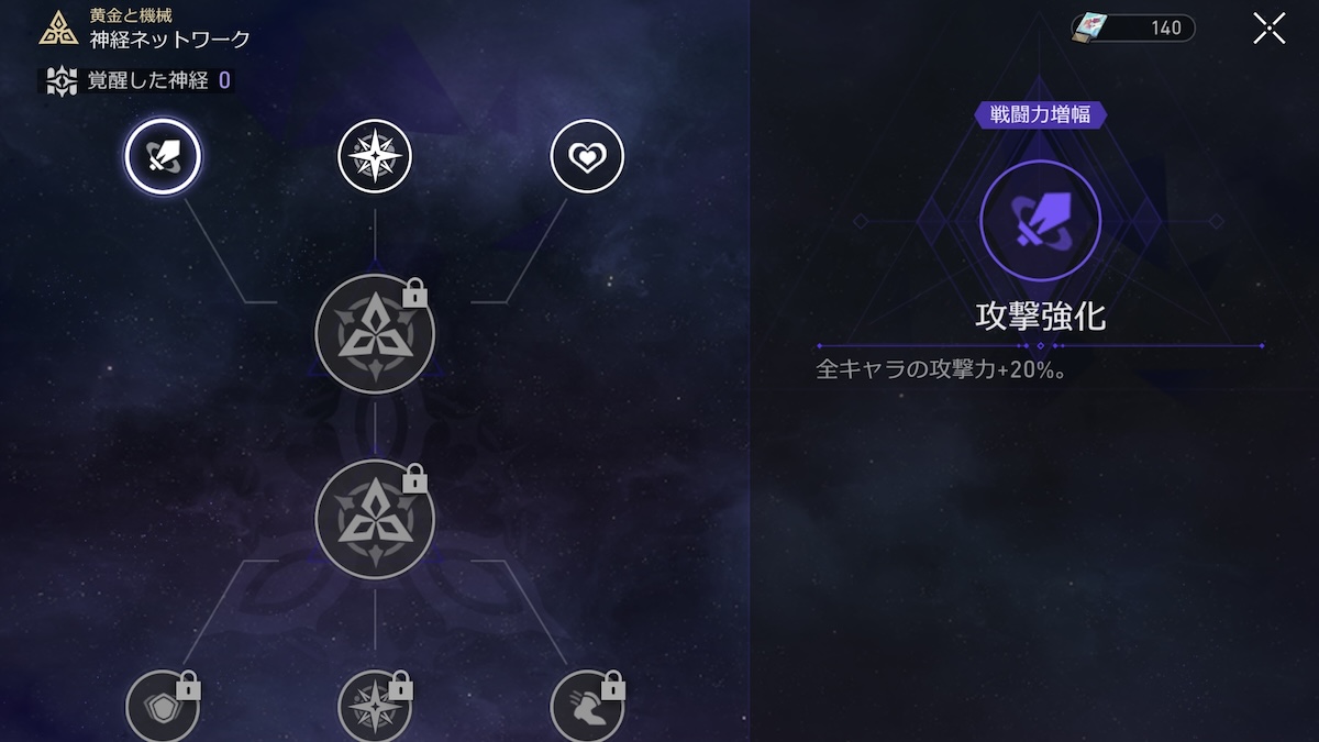 神経ネットワーク