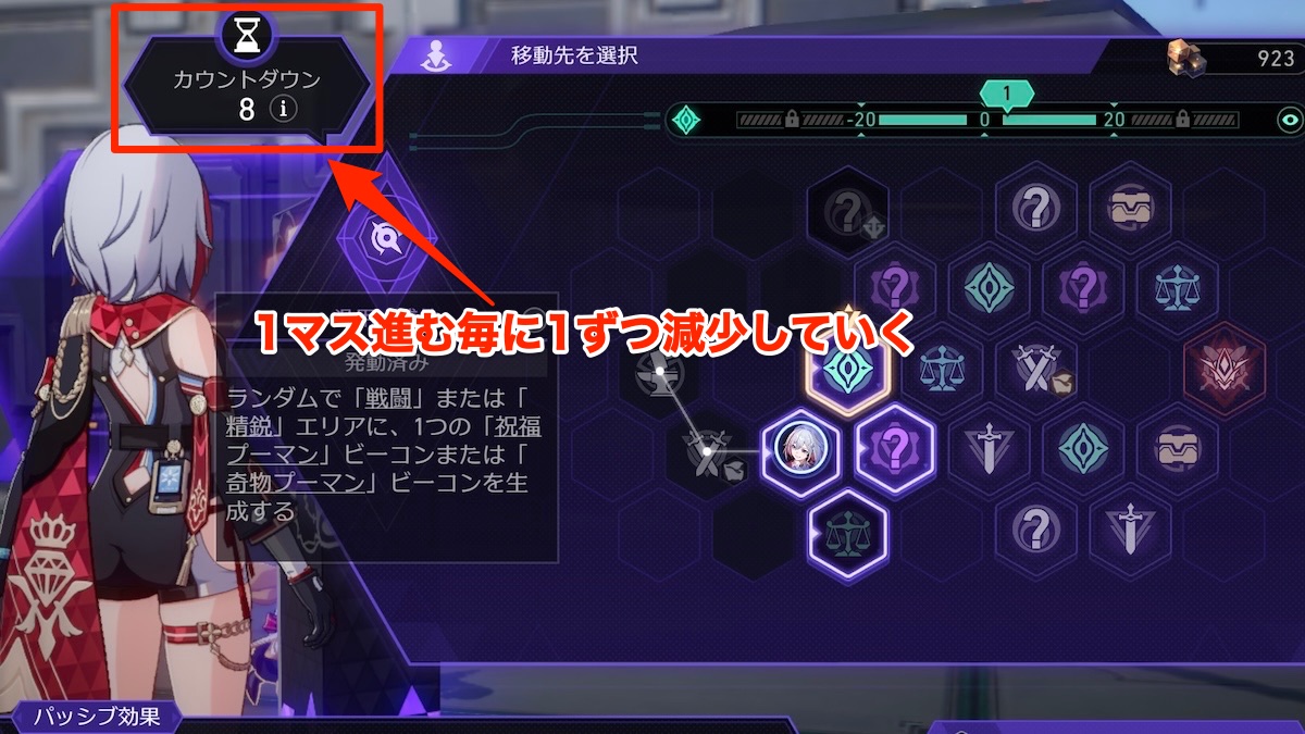 黄金と機械のカウントダウン