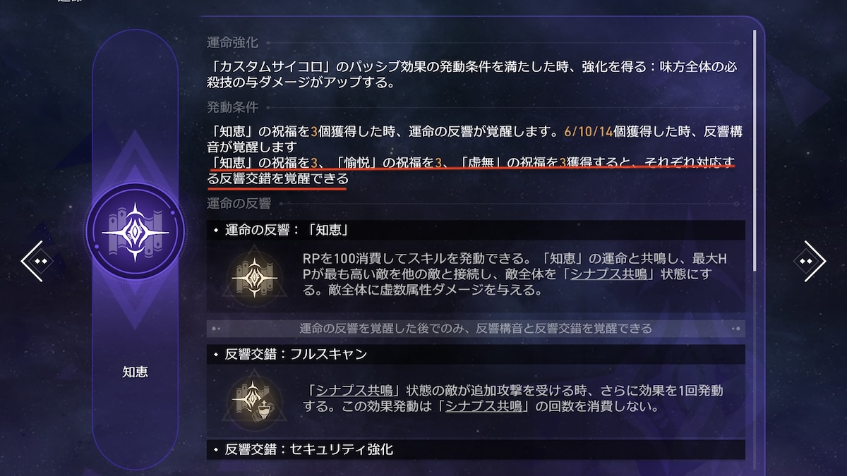 知恵の反響交錯