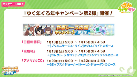 新春レース応援キャンペーン