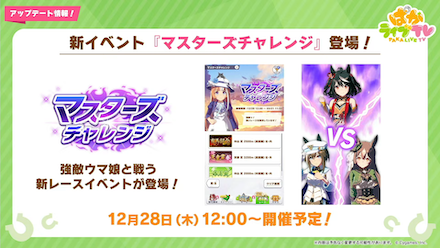 マスターズチャレンジ