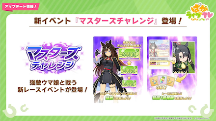 マスターズチャレンジ