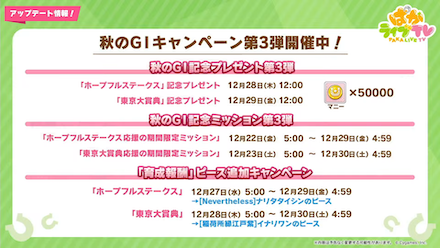 G1レース応援キャンペーン