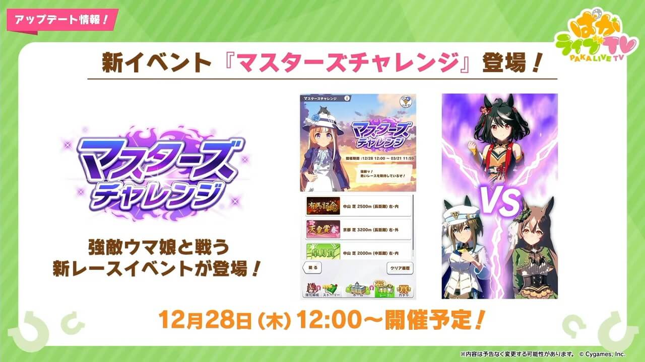 マスターズチャレンジ