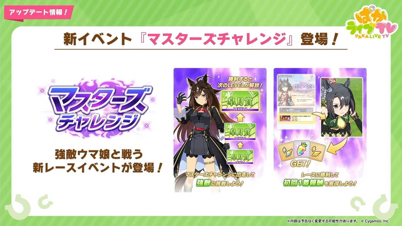 マスターズチャレンジ