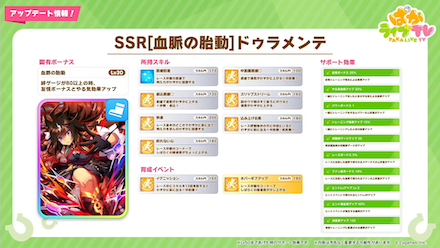 SSRドゥラメンテ