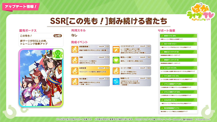 刻み続ける者たち