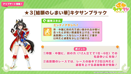 キタサンブラック固有