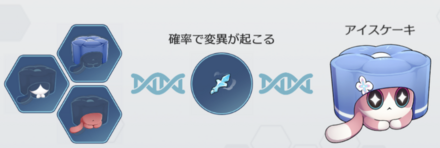 アイスケーキレシピ