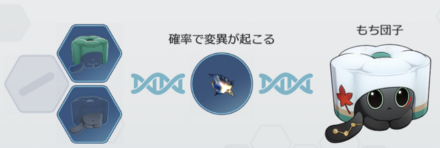 もち団子レシピ