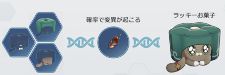 ラッキーお菓子レシピ