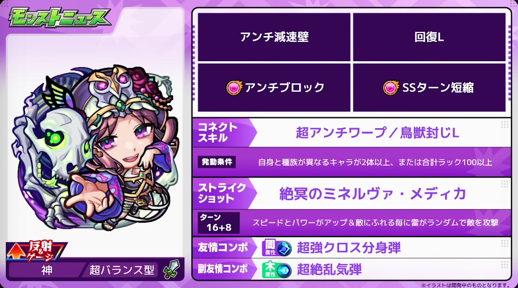ミネルヴァ ステータス