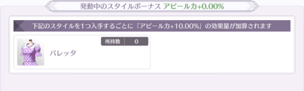 特定のスタイルを所持しているとアピール力上昇