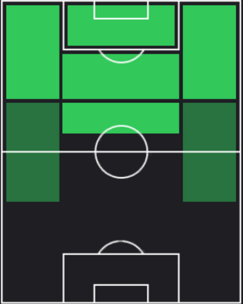 STエリキ・リマ(12/28)の画像