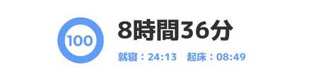 睡眠スコア100