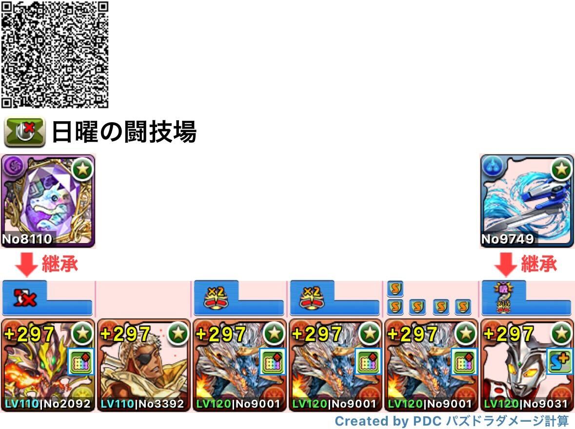 シヴァドラ編成