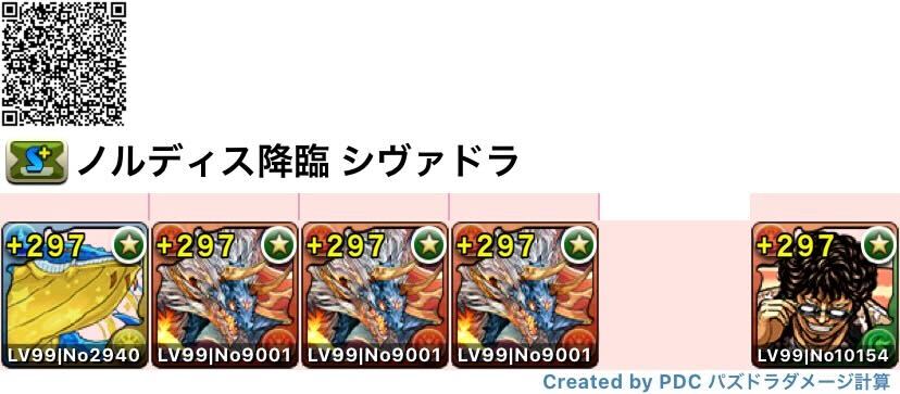 シヴァドラ編成