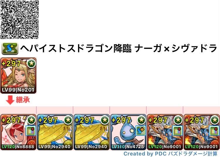 超ナーガ×シヴァドラ