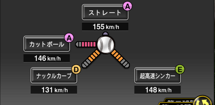 バーネット画像