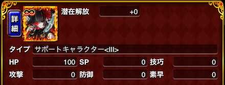 サポートキャラクターⅠ・Ⅱ・Ⅲ