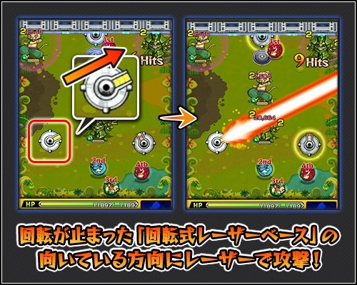 回転式レーザーベース