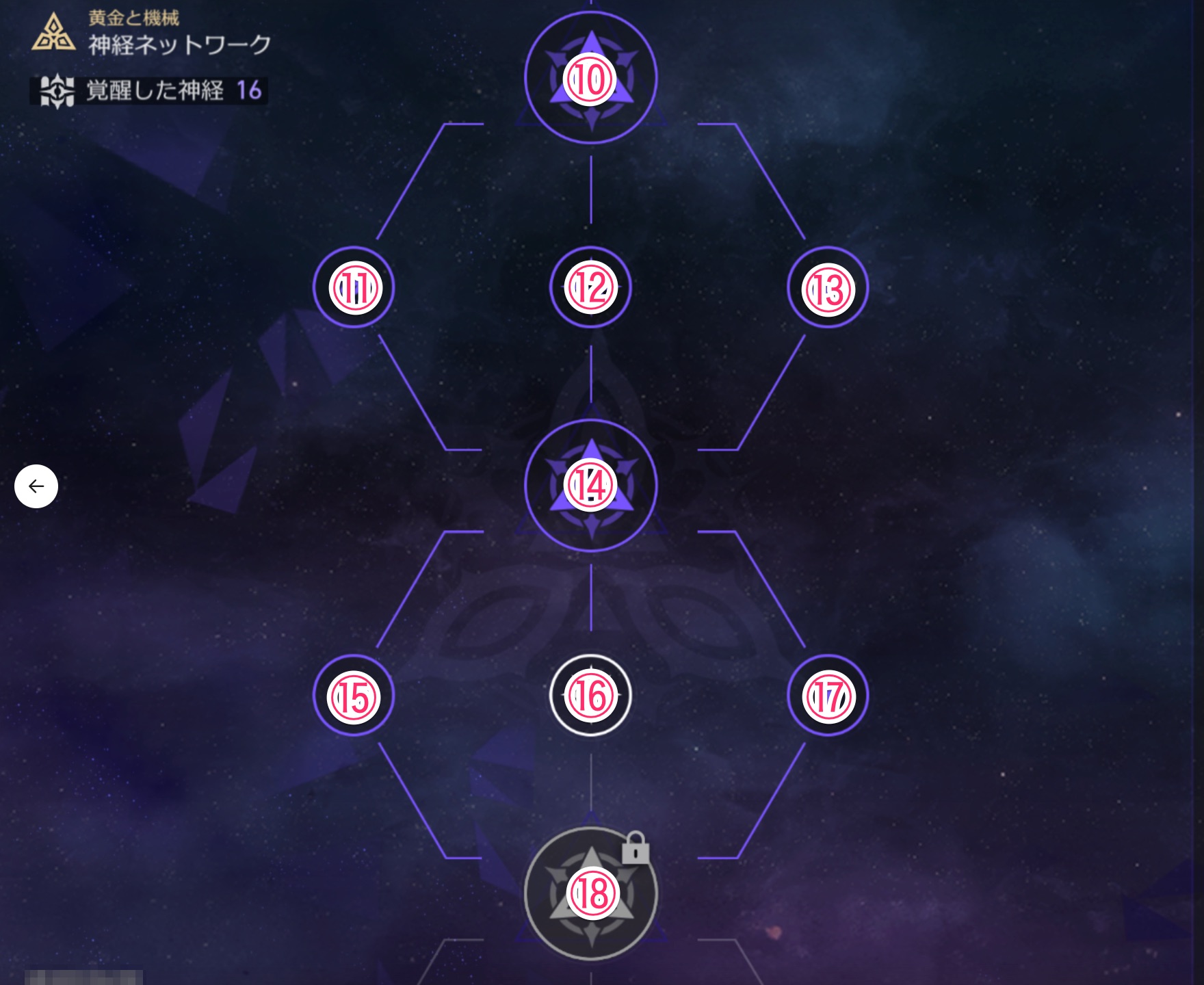 神経ネットワークその2