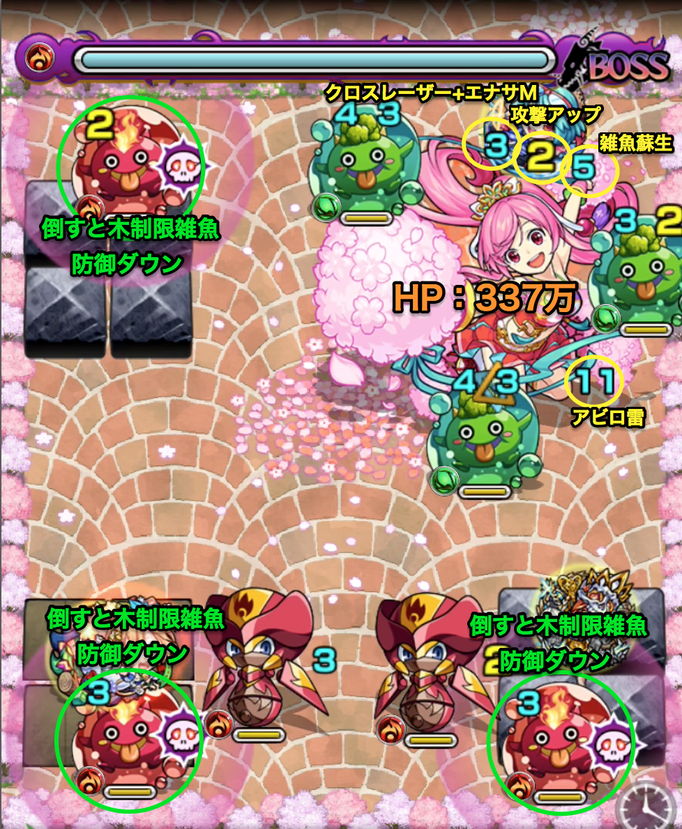 ハルのステージ4