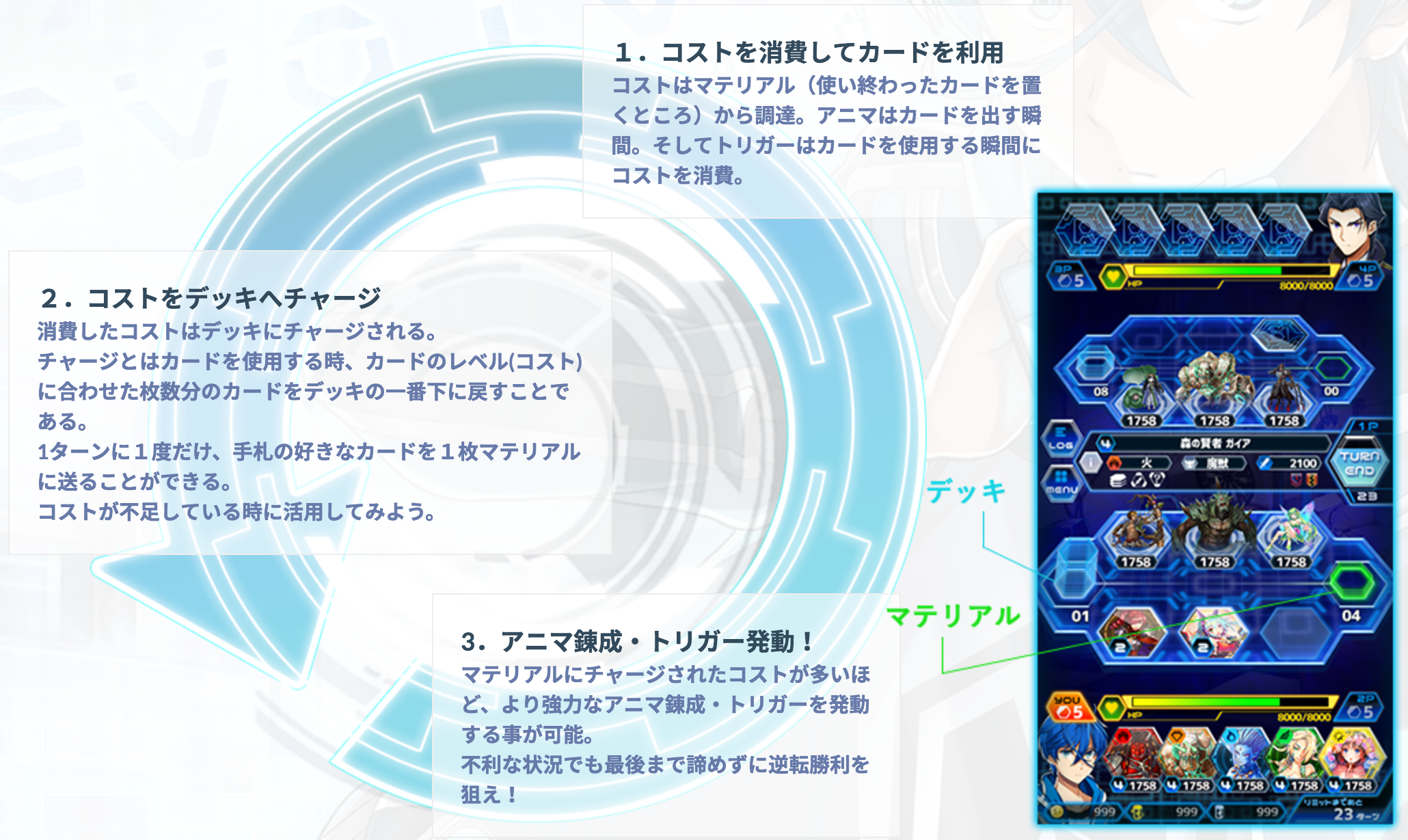 Revolve リボルヴシステム