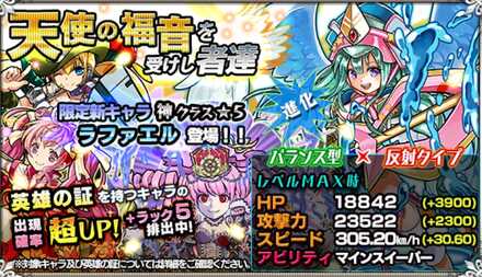 天使の福音を受けし者達