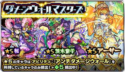 DWマスターズ