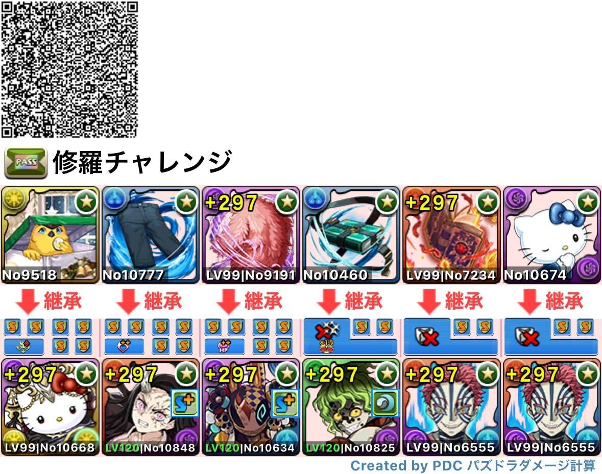 キティ×猗窩座