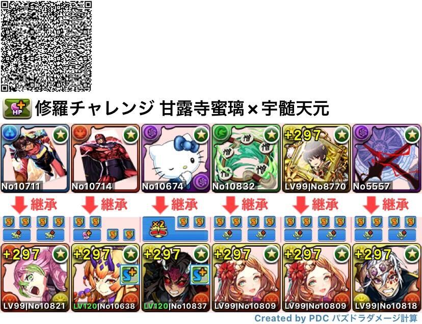 甘露寺蜜璃×宇髄天元