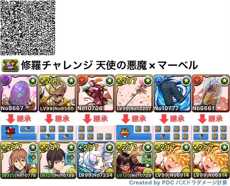 天使の悪魔×キャプテンマーベル