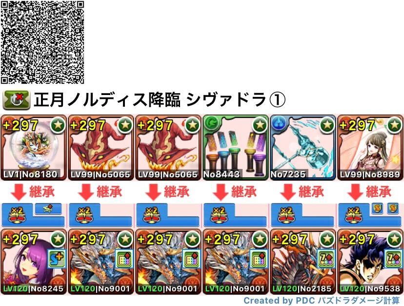 シヴァドラ編成①