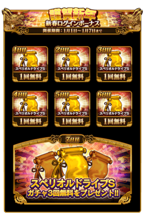 ログインボーナス