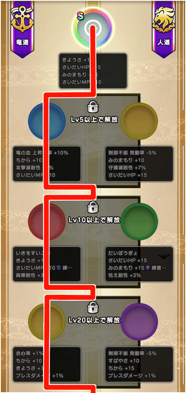 ドラゴンこころ道前半ルート