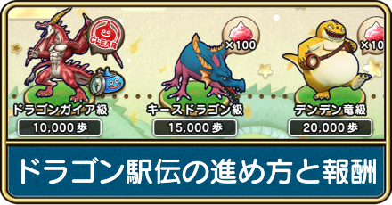 ドラゴン駅伝の入手方法