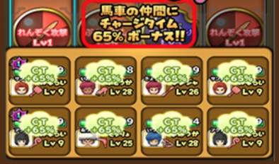 CTボーナスのアイコン