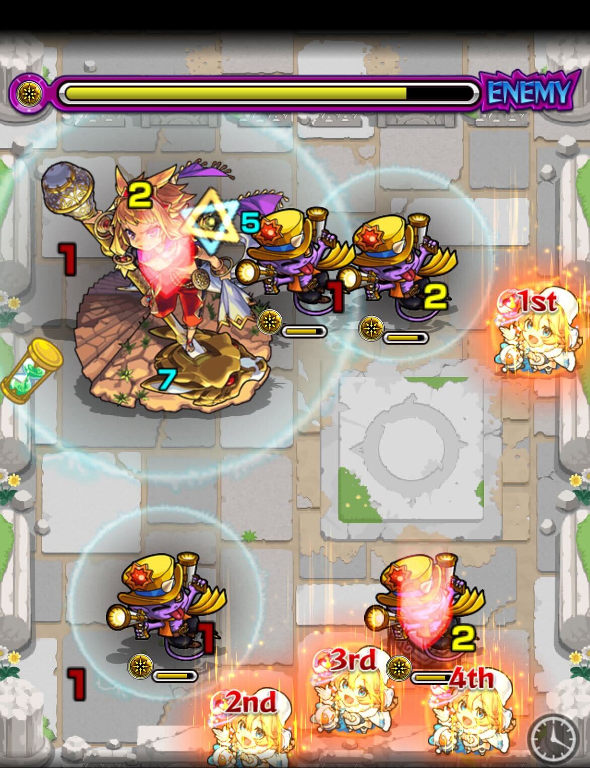 ドゥルヨーダナ ステージ2