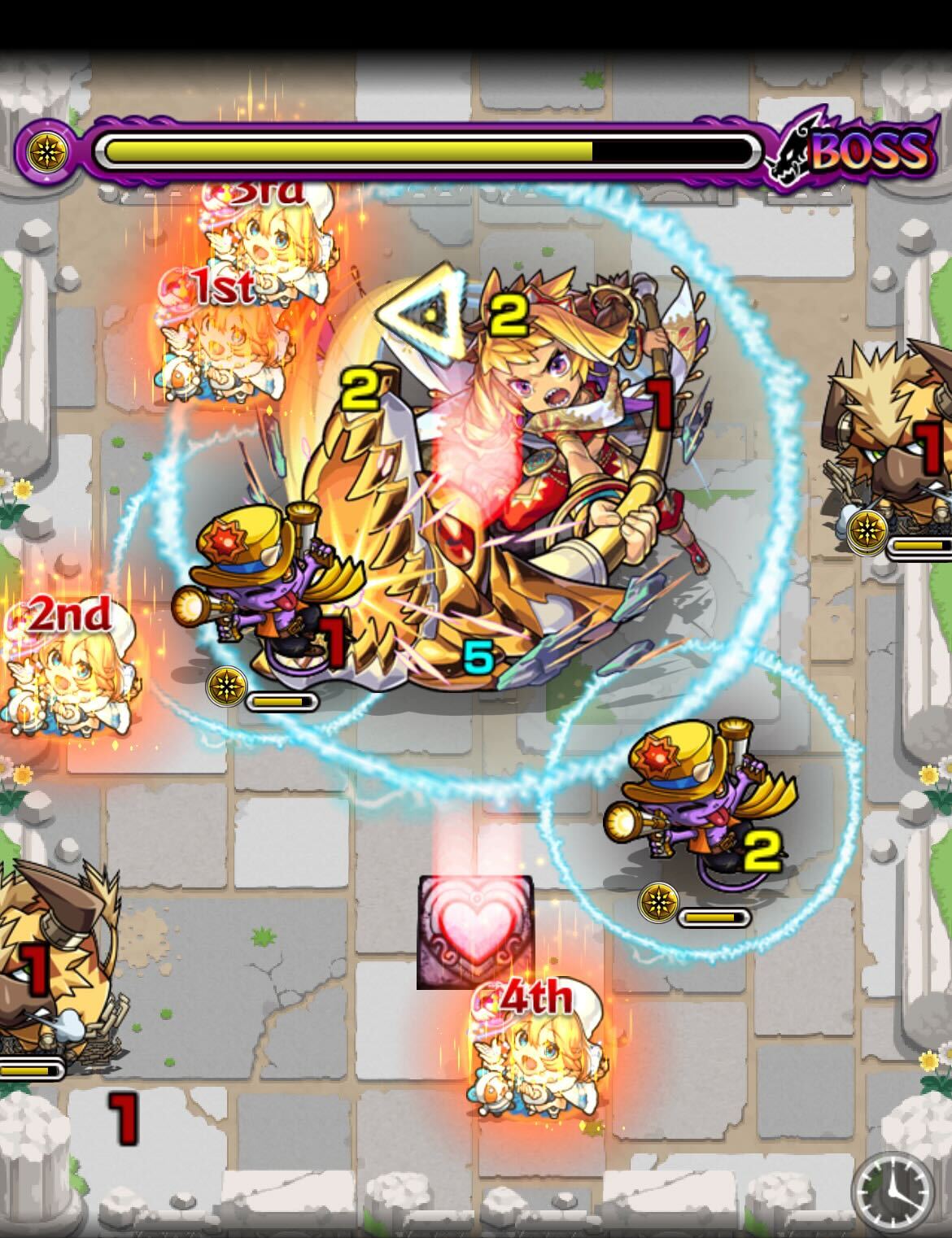 ドゥルヨーダナ ボス3