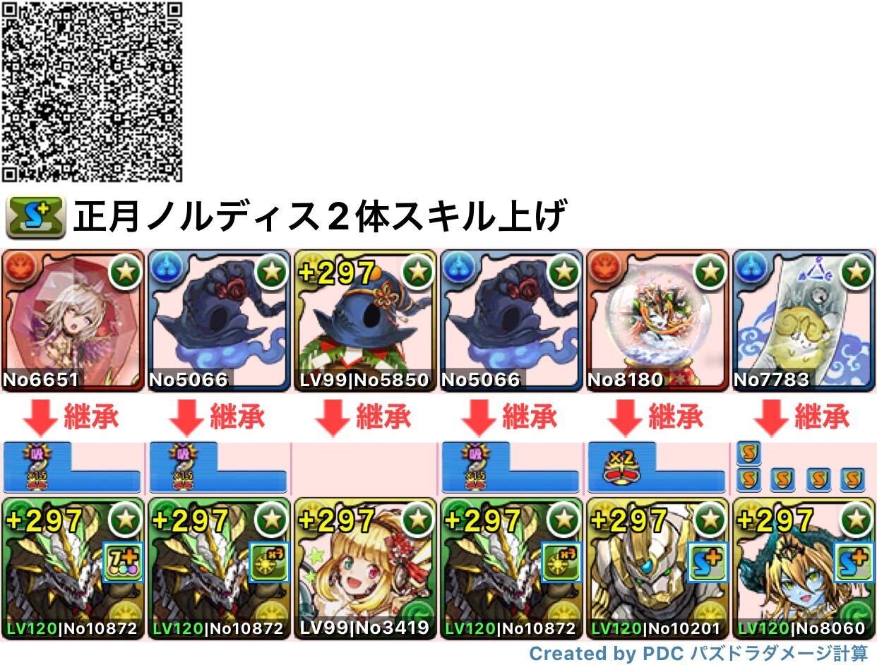 ノルディス2体スキル上げ編成