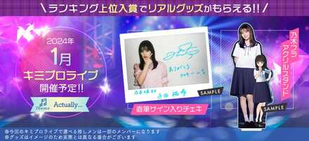キミプロライブ「Actually…」