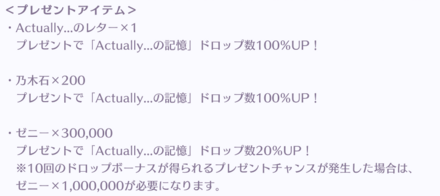 プレゼントはActually…のレターがおすすめ